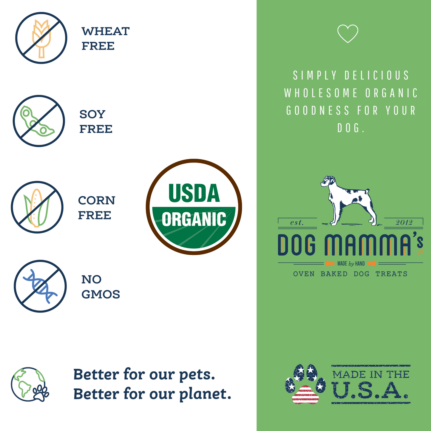 Dog Mamma's Organic Sweet Potato & Kale Recipe - USDA Organic Certified Dog Treats
